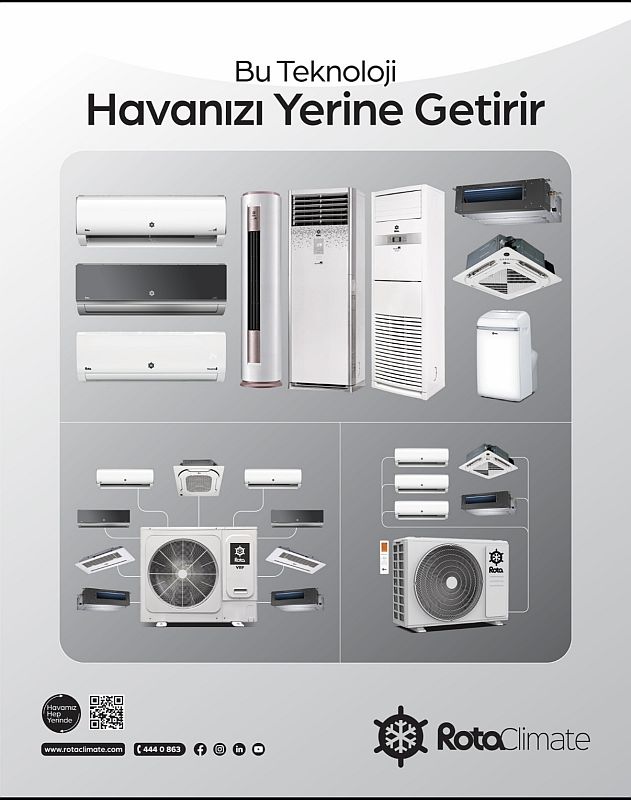 Rota Klima 2025 Yılında Sağlıklı Büyümesine Devam Ediyor