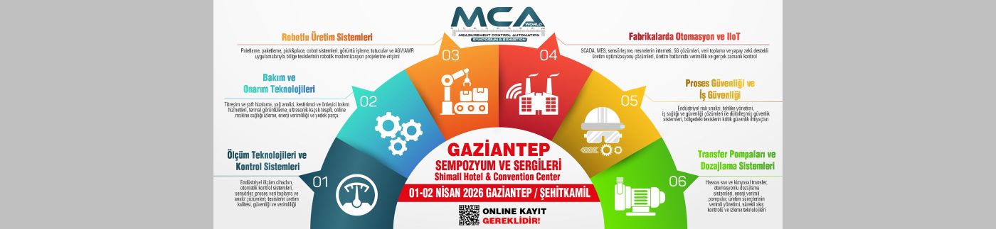 MCA World Gaziantep, Otomasyon Dünyasını 1–2 Nisan’da Sanayi ile Buluşturuyor